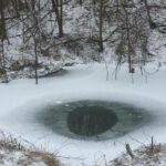 Mother Nature is Watching