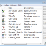 hotkeyp-1